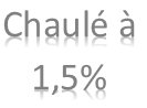 Produit : Chaulé à 1.5%