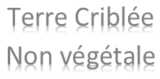 Produit : Terre criblée non végétale