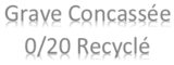 Produit : Grave concassée 0/20 Recyclée